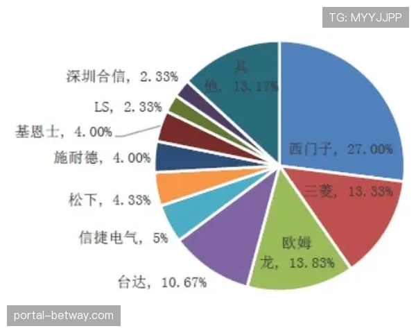 资深评论员称扩军虽引发水分论 但有助于打破欧美垄断格局